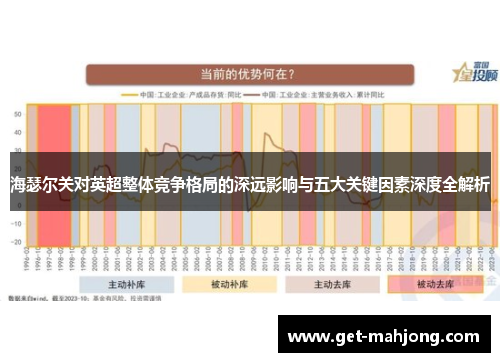 海瑟尔关对英超整体竞争格局的深远影响与五大关键因素深度全解析